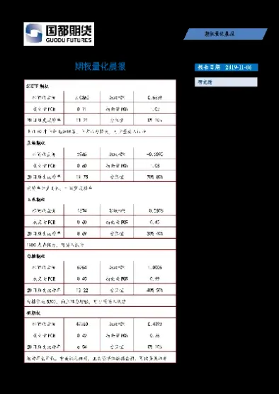 热门期货期权(热门期货期权是什么) (https://www.njaxzs.com/) 期货开户 第1张