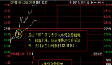 期货短线空开是什么意思(期货中空换空开多开是什么意思) (https://www.njaxzs.com/) 期货行情 第1张