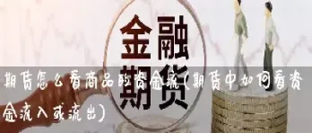 期货怎么看抛售压力(期货怎么判断压力与支撑) (https://www.njaxzs.com/) 期货开户 第1张
