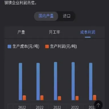 哪里可以看到期货时间的节目(在哪可以看期货市场) (https://www.njaxzs.com/) 黄金期货 第1张