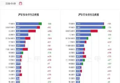 沪铅期货几点开始交易(沪铅期货实时走势图分析) (https://www.njaxzs.com/) 黄金期货 第1张