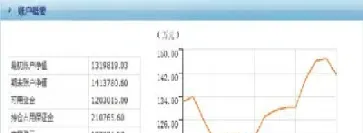 期货小资金成长(期货小资金成长率怎么算) (https://www.njaxzs.com/) 期货行情 第1张