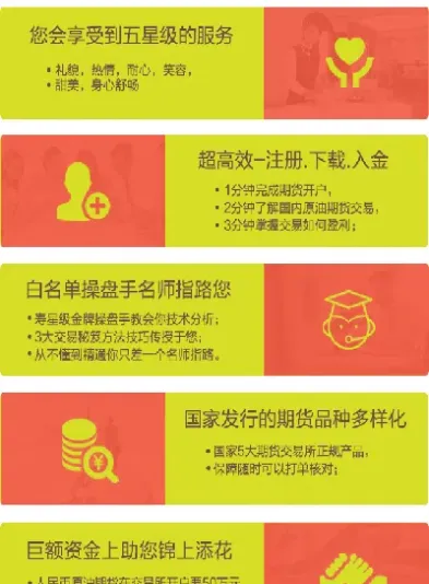 期货怎样增加原油交易(期货怎样增加原油交易量) (https://www.njaxzs.com/) 期货开户 第1张