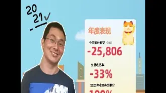 期货交易的总结(期货交易年度总结) (https://www.njaxzs.com/) 内盘期货 第1张