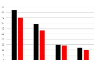 股指期货目前行情(股指期货目前行情怎么样) (https://www.njaxzs.com/) 内盘期货 第1张