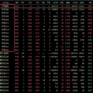 白银期货怎么折算(白银期货结算价格) (https://www.njaxzs.com/) 黄金期货 第1张