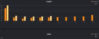 国际化橡胶期货(国际橡胶期货行情) (https://www.njaxzs.com/) 内盘期货 第1张