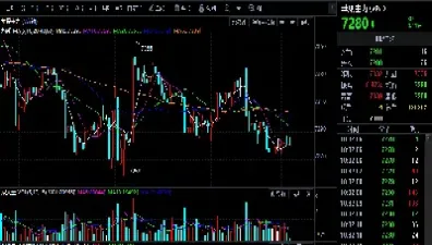 苹果期货1809合约行情(苹果期货1809合约行情怎么样) (https://www.njaxzs.com/) 内盘期货 第1张