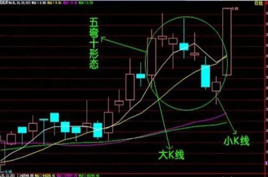 纽约期货黄金合约(纽约期货黄金合约价格) (https://www.njaxzs.com/) 期货开户 第1张