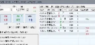 期货交易执行表格(期货交易记录表xls) (https://www.njaxzs.com/) 内盘期货 第1张