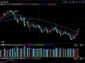 美国原油黄金期货实时走势图(美国原油期货今日行情) (https://www.njaxzs.com/) 黄金期货 第1张