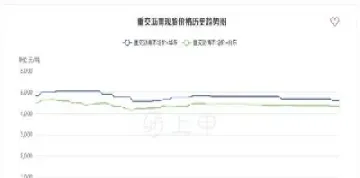 期货沥青2308行情(期货沥青2101) (https://www.njaxzs.com/) 期货直播间 第1张