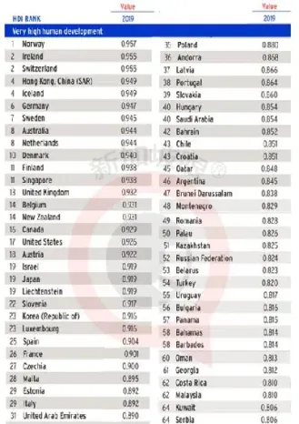 新加坡a5044指数(新加坡指数行情表) (https://www.njaxzs.com/) 期货直播间 第1张