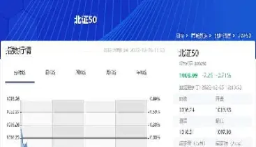 股票指数是股票价格吗(股票价格指数样本股的选择) (https://www.njaxzs.com/) 期货直播间 第1张