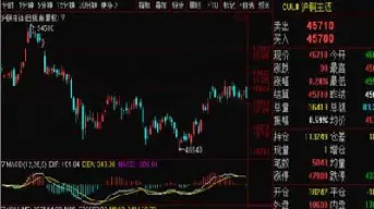 期货持仓量曲线图(期货持仓量变化规律) (https://www.njaxzs.com/) 期货开户 第1张