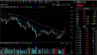 今日豆油价格豆油期货行情(美豆油和豆油期货) (https://www.njaxzs.com/) 黄金期货 第1张