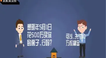 什么是期权简单易懂(期权交易是什么意思说简单点) (https://www.njaxzs.com/) 黄金期货 第1张