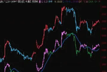 期货的主力合约是指(期货的主力合约是指什么) (https://www.njaxzs.com/) 期货开户 第1张