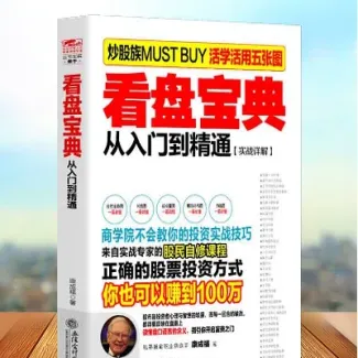 期权实战从入门到精通(期权实战经典十招) (https://www.njaxzs.com/) 期货直播间 第1张