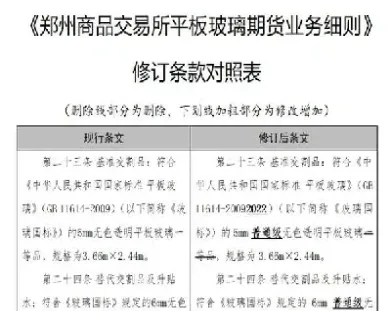 玻璃期货最佳交易时间(玻璃期货的交易时间) (https://www.njaxzs.com/) 黄金期货 第1张