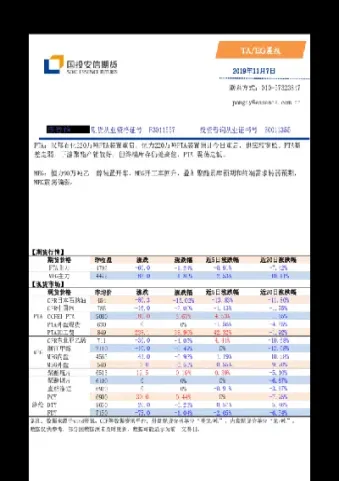 国投安信期货手续费高吗(国投安信期货手续费高吗多少) (https://www.njaxzs.com/) 黄金期货 第1张