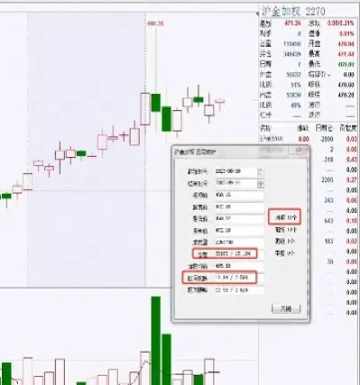 期货成交量和持仓量一样说明什么(期货成交量和持仓量怎么看) (https://www.njaxzs.com/) 黄金期货 第1张