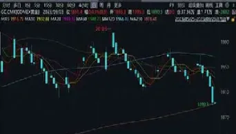 和讯国际黄金价格走势图(24小时实时黄金走势图和讯) (https://www.njaxzs.com/) 黄金期货 第1张