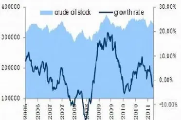 美国原油走势图17h(美国期货原油实时行情走势图) (https://www.njaxzs.com/) 期货投资 第1张