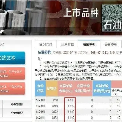 沥青期货属于什么品种(沥青期货在哪个交易所) (https://www.njaxzs.com/) 期货投资 第1张