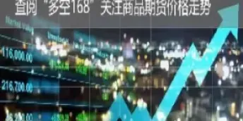 期货外盘交易开通条件(期货外盘交易开通条件有哪些) (https://www.njaxzs.com/) 原油期货 第1张