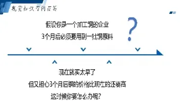 合约和期权区别(合约和期货有什么区别) (https://www.njaxzs.com/) 内盘期货 第1张