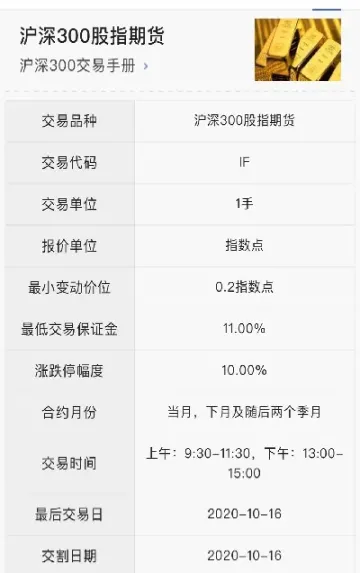 股指期货换合约是多久(股指期货换月合约价差为什么大) (https://www.njaxzs.com/) 期货直播间 第1张