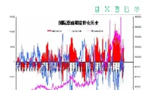 期货不持仓过夜是什么意思(期货一直持仓不动) (https://www.njaxzs.com/) 期货投资 第1张