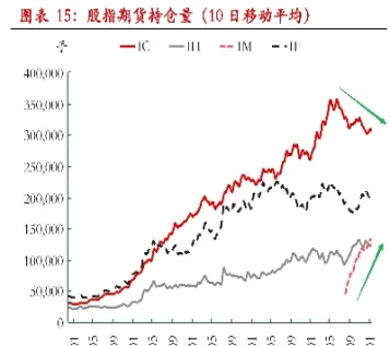 股指期货当天贴水(股指期货贴水的原因) (https://www.njaxzs.com/) 期货直播间 第1张