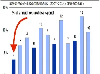 怎么查看美股期货指数(如何查看美股股指期货) (https://www.njaxzs.com/) 黄金期货 第1张