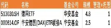 国内怎么买美国指数基金(国内是否可以购买美国指数基金) (https://www.njaxzs.com/) 期货投资 第1张