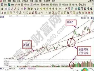期货市场的开盘收盘时间(期货市场的开盘收盘时间是几点) (https://www.njaxzs.com/) 期货投资 第1张