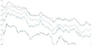 国债期货主力合约走势(国债期货各品种主力合约) 期货直播间 第1张-爱新财经 国债期货主力合约走势(国债期货各品种主力合约) (https://www.njaxzs.com/) 期货直播间 第1张