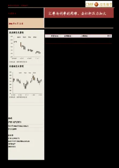 期货去杠杆才是正道(期货不加杠杆怎么玩) (https://www.njaxzs.com/) 期货投资 第1张
