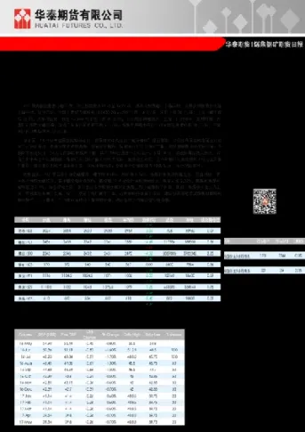 今日钢铁期货夜盘(今日钢铁期货实时行情) (https://www.njaxzs.com/) 内盘期货 第1张