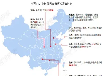 我国焦炭期货合约的交易代码为(焦炭期货合约交割日期) (https://www.njaxzs.com/) 期货直播间 第1张