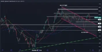 白银期货金价最新行情(白银期货最新价格) (https://www.njaxzs.com/) 内盘期货 第1张