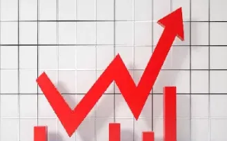 股指期货开始的时间(股指期货交易时间和规则) (https://www.njaxzs.com/) 期货投资 第1张