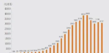 外汇期货市场汇率怎么确定(外汇期货价格计算公式) (https://www.njaxzs.com/) 期货开户 第1张
