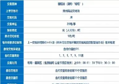 期货的品种可以分为哪两大类(期货品种分为哪几类类别) (https://www.njaxzs.com/) 期货开户 第1张