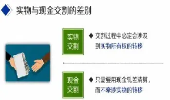期货最后交割给谁(期货交易最后的交割重要吗) (https://www.njaxzs.com/) 内盘期货 第1张