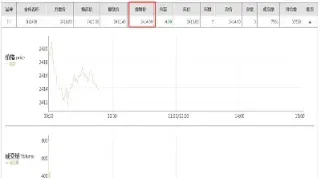 美国股指期货保证金多少(国外股指期货保证金比例是多少) (https://www.njaxzs.com/) 期货投资 第1张