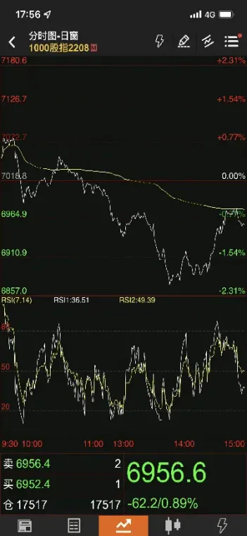 中证商品期货指数(中证商品期货指数下跌111) (https://www.njaxzs.com/) 期货开户 第1张