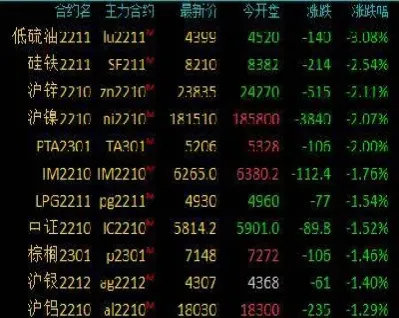 菜油2405期货行情(菜油2405期货最新分析) (https://www.njaxzs.com/) 期货开户 第1张