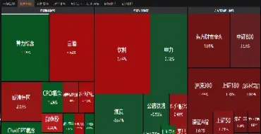 期货最低投资多少(期货最低要买多少手) (https://www.njaxzs.com/) 内盘期货 第1张